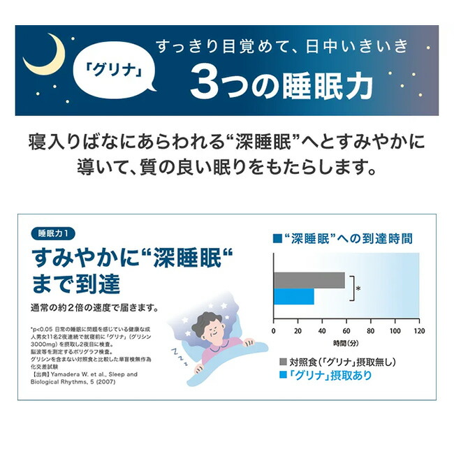 楽天市場】味の素 睡眠 サプリ 「グリナ」スティック30本入り箱 93g