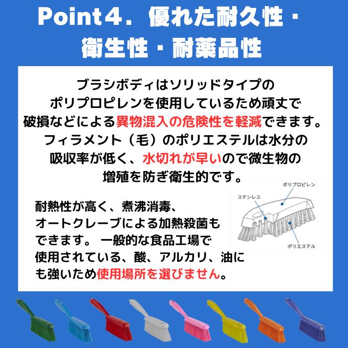 楽天市場】楽天スーパーセール20％オフ☆【まな板洗浄ブラシ (ソフト