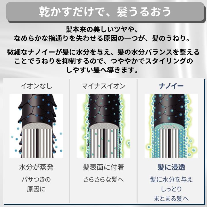 楽天市場】パナソニック Panasonic ヘアドライヤー ナノケア グレー