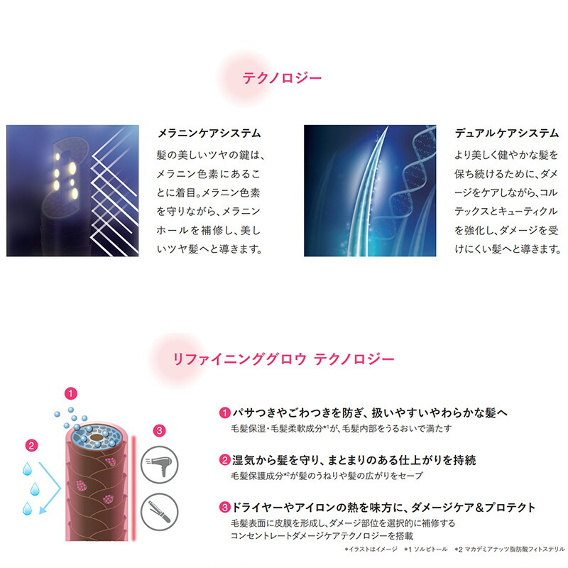 楽天市場】資生堂 THC ザ・ヘアケア リファイニンググロウ