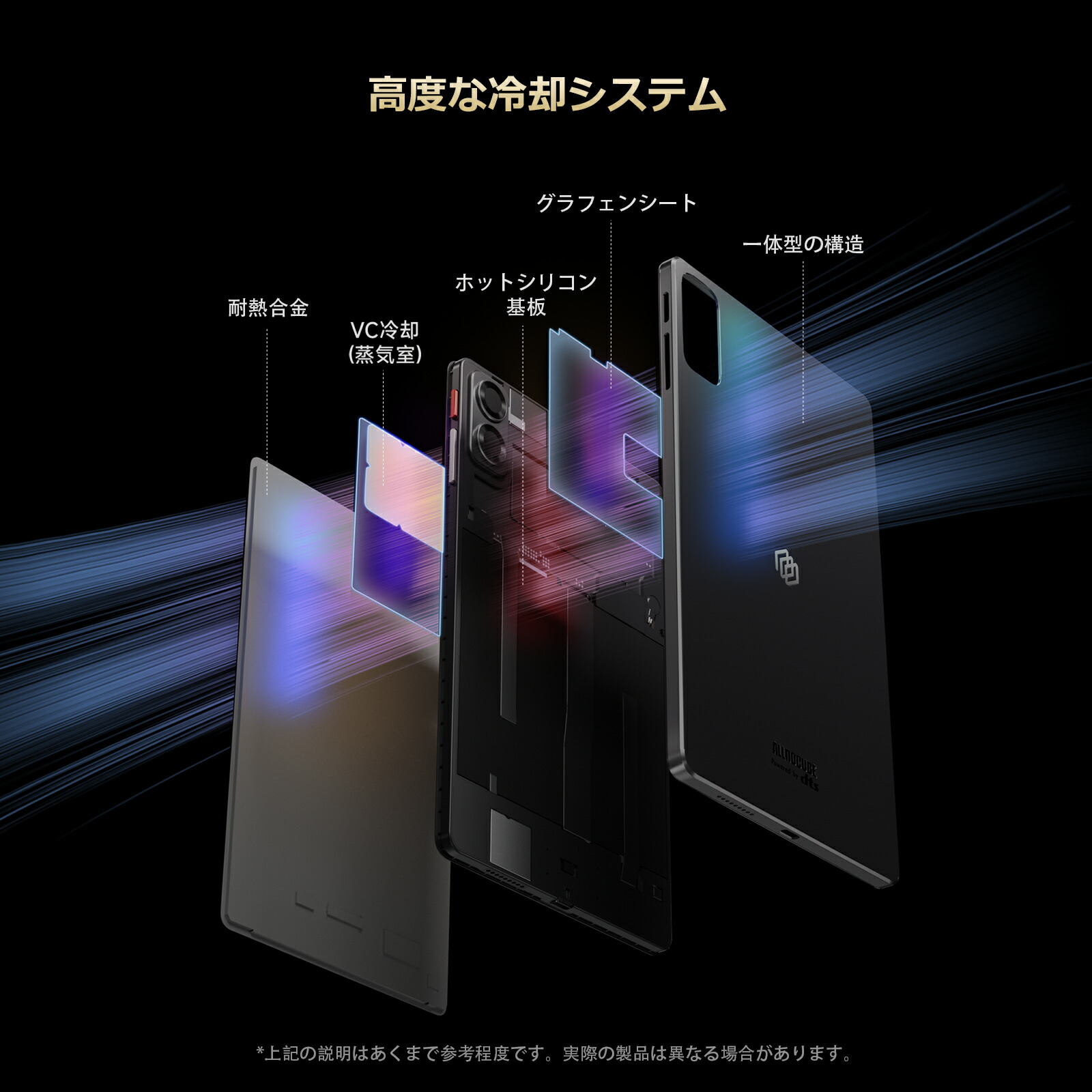 楽天市場】【クーポンで38,999円&ポイント3倍】ALLDOCUBE iPlay 70