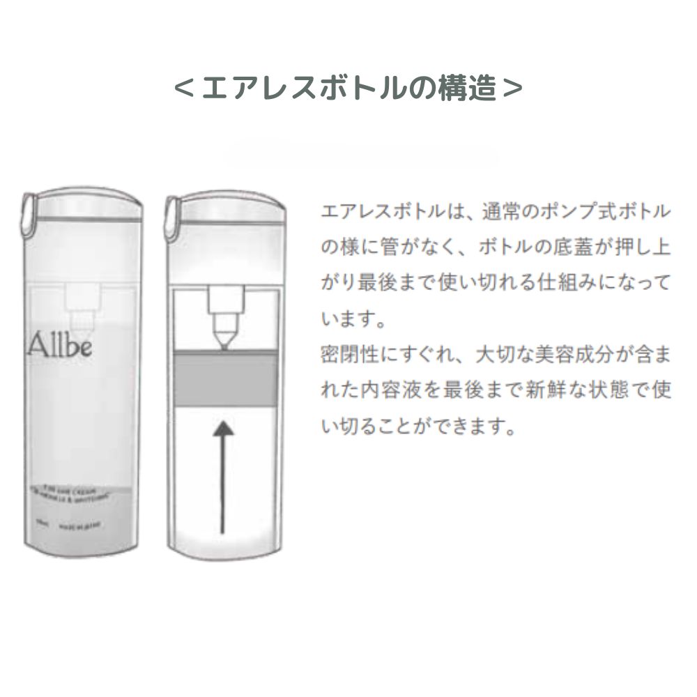 楽天市場】[Allbe公式 ] Allbe 公式 無添加 オールインワンクリーム