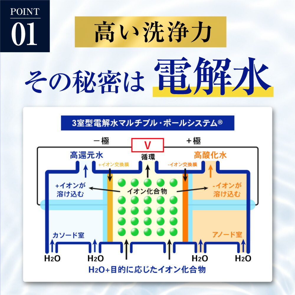 楽天市場】チェルラーファルコ パーフェクトクリーム 40g ＆ アクア