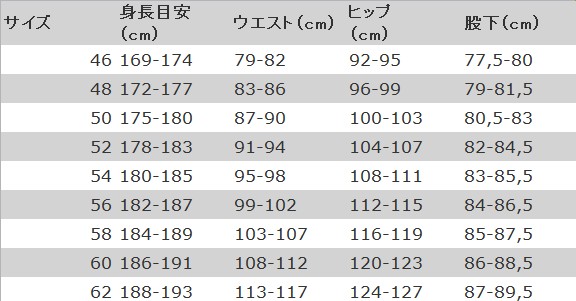楽天市場】Berik ベリック Misle レザーパンツ ライディングパンツ