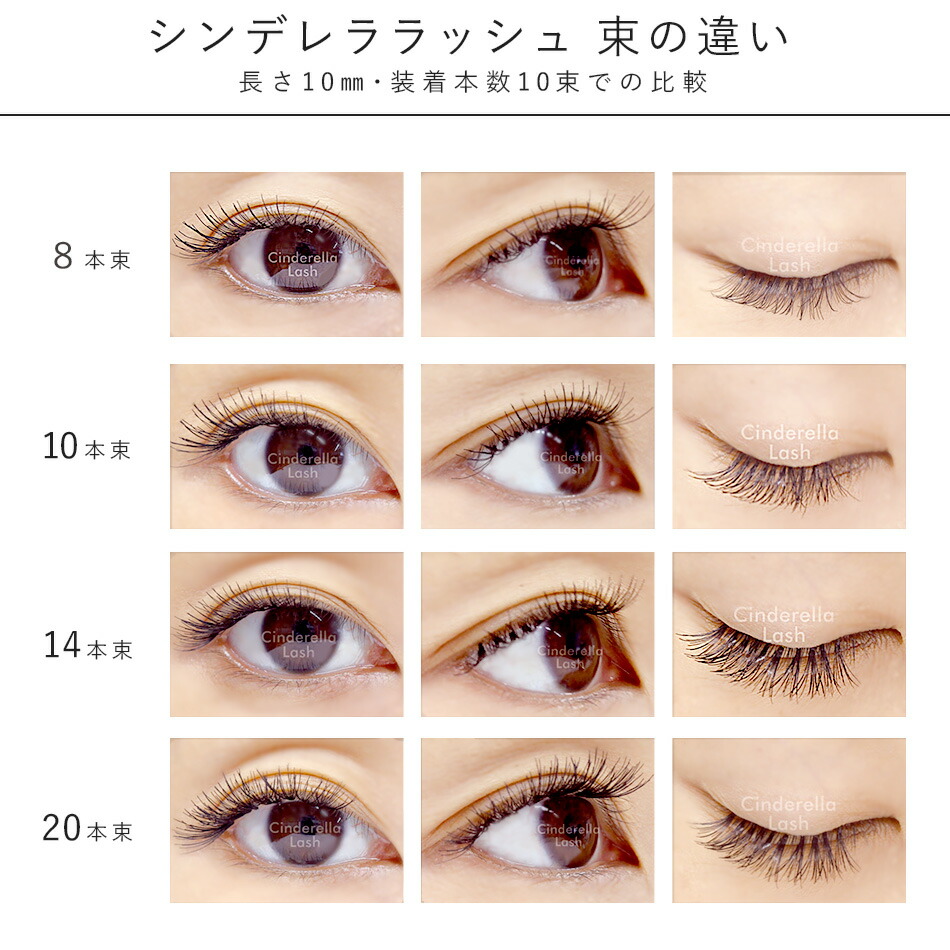 楽天市場】まつげエクステ フレアタイプ 10本束 ぱっちり シンデレラ
