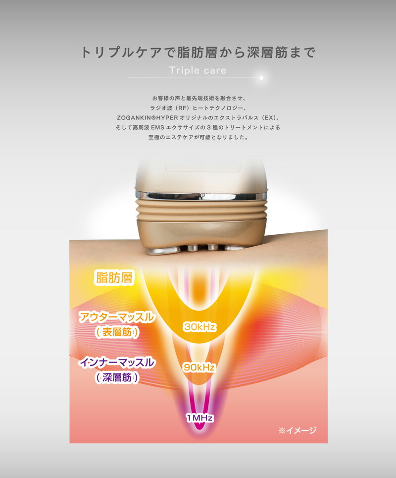 ZOGANKIN HYPER ゾーガンキンハイパー 美顔器 CL-SML008 Amazon.co.jp