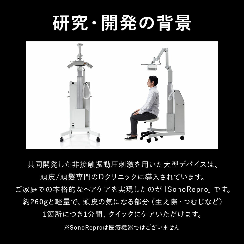 楽天市場】【20%ポイント還元】【共同開発・正規販売店】 SonoRepro