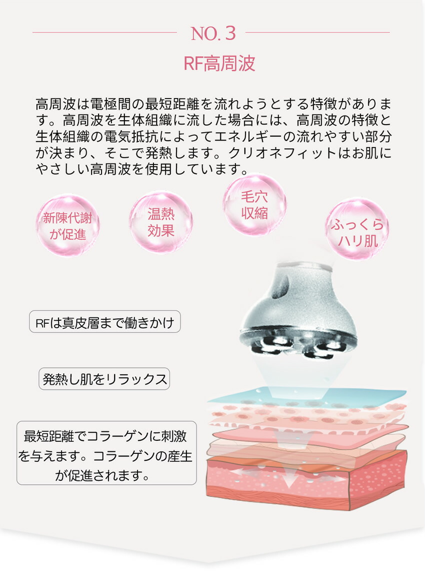 楽天市場】【2025年9月リニューアル版】plamine CLIONE FIT〜プラミネ