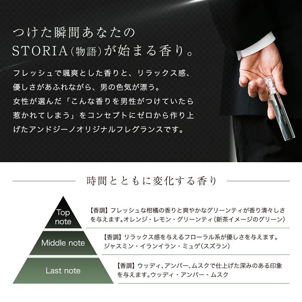 楽天市場】プレミアムパヒューム ジーノストーリア ＆GINO（アンド