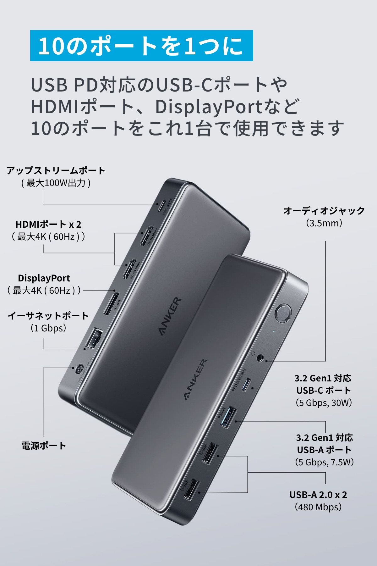 楽天市場】Anker 564 USB-C ドッキングステーション (10-in-1, for