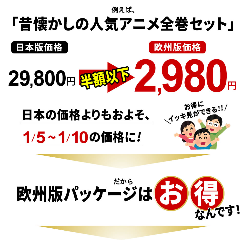 楽天市場】キディグレイド コンプリート DVD-BOX アニメ TV版 全巻