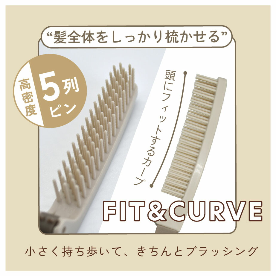 楽天市場】【プロットコンパクト折込ブラシ】静電気 静電気抑制 ブラシ