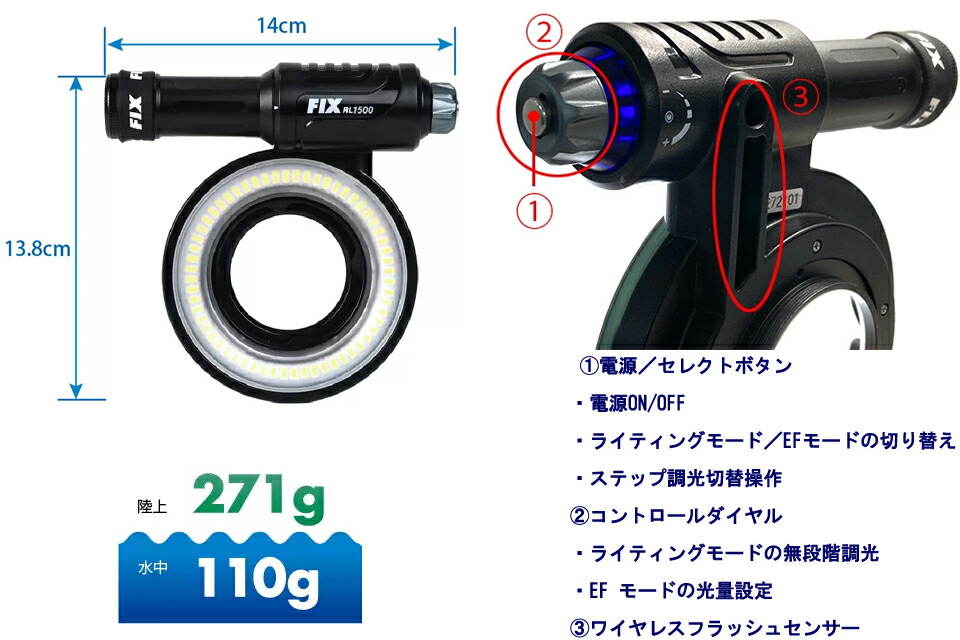 楽天市場】Fisheye FIX リングライト RL 1500 #30614 ダイビング