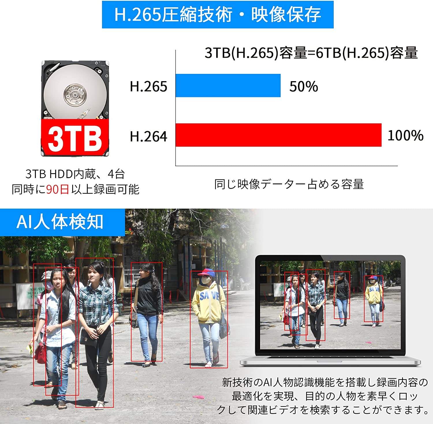 楽天市場】【500万画素・双方向の音声】防犯カメラ ワイヤレス 一体型
