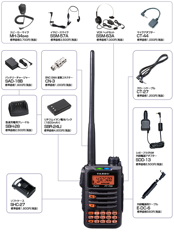 楽天市場】FT-70D アマチュア無線機 ヤエス 2バンド デジタル
