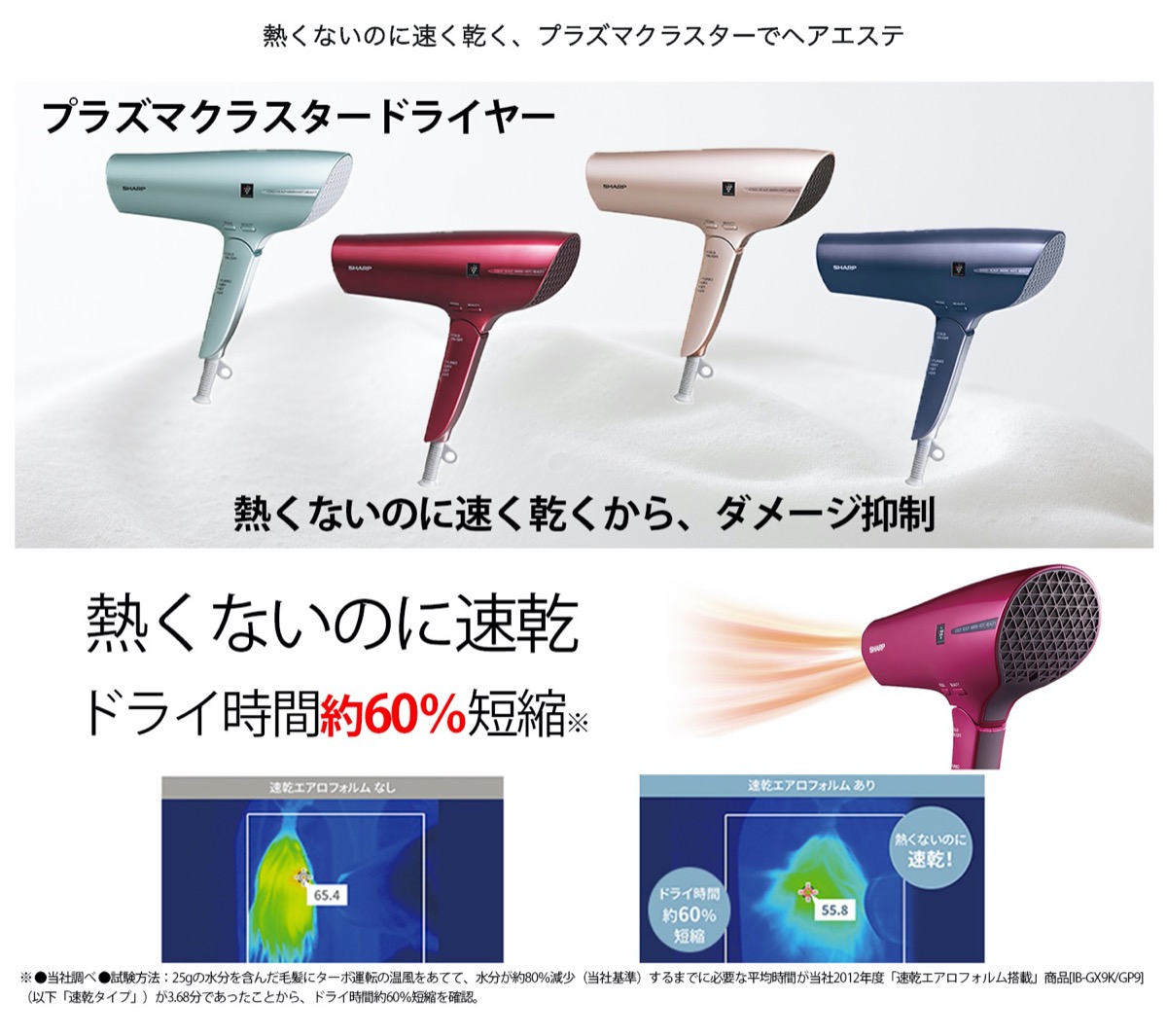 楽天市場】SHARP IB-GP9-V ヘアドライヤー プラズマクラスター搭載 大