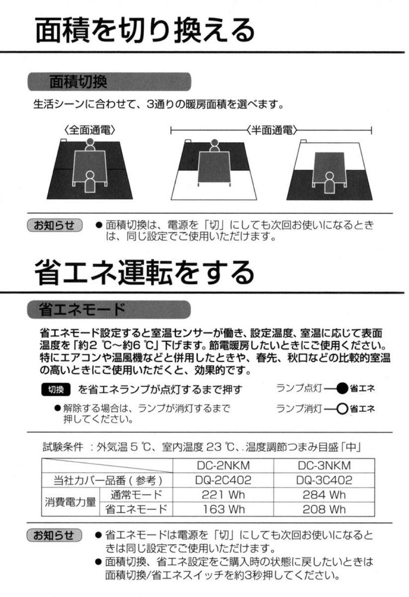 楽天市場】Panasonic DC-2NKM 着せ替えカーペット用ヒーター 2畳 相当