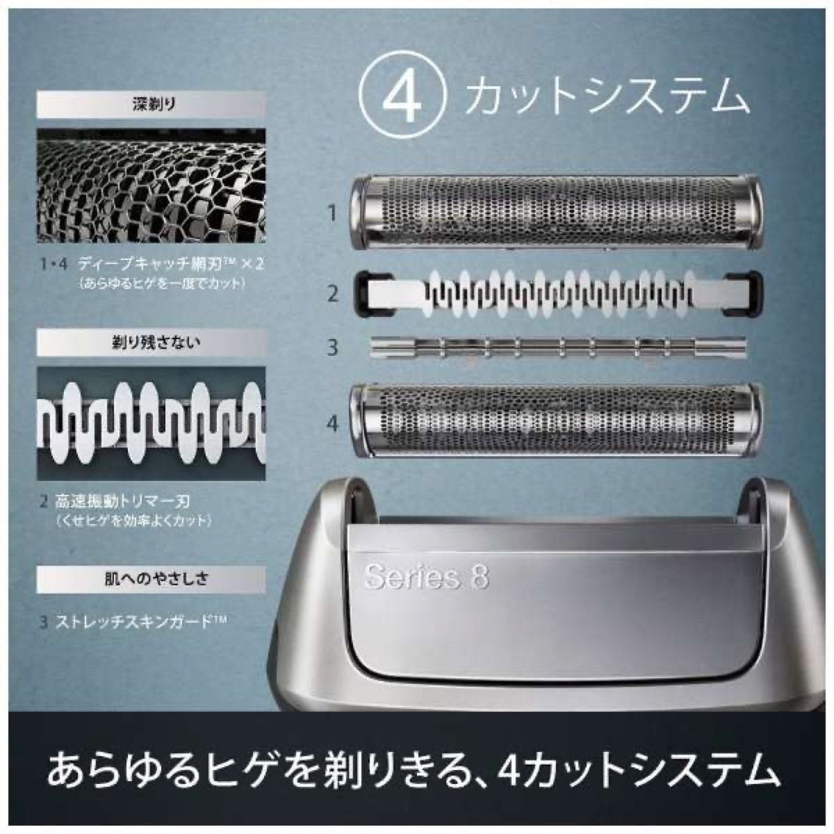 楽天市場】BRAUN 8325s-v シリーズ8 メンズ電気シェーバー 4カット