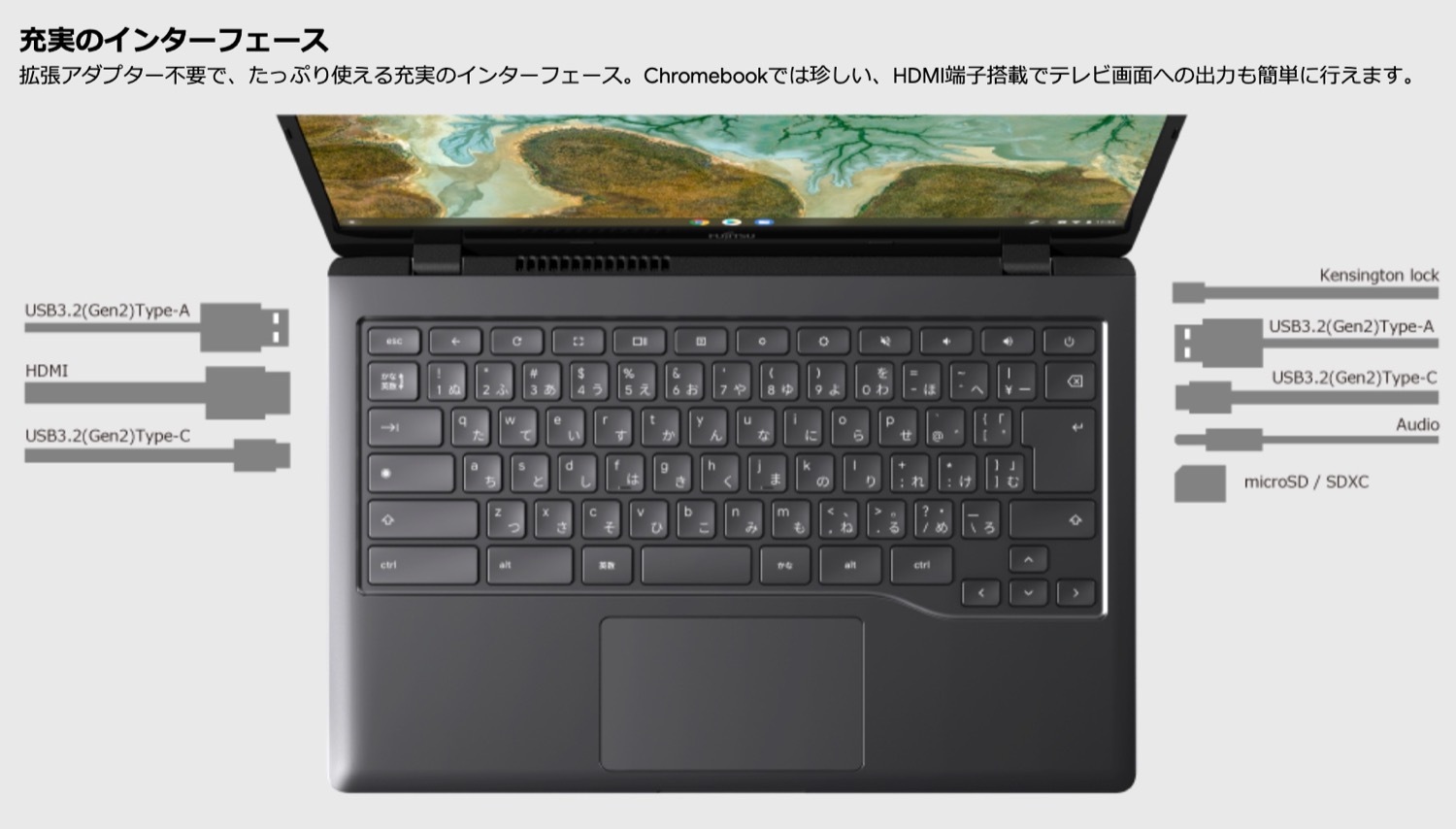 楽天市場】富士通 FCBWF3M11T FMV Chromebook WM1/F3 14型 FHD 液晶