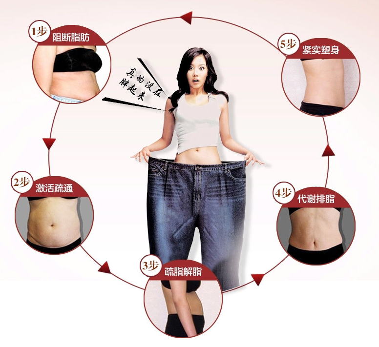 楽天市場】簡単 貼って ダイエット シール 40枚 80日分 中国 4000年の