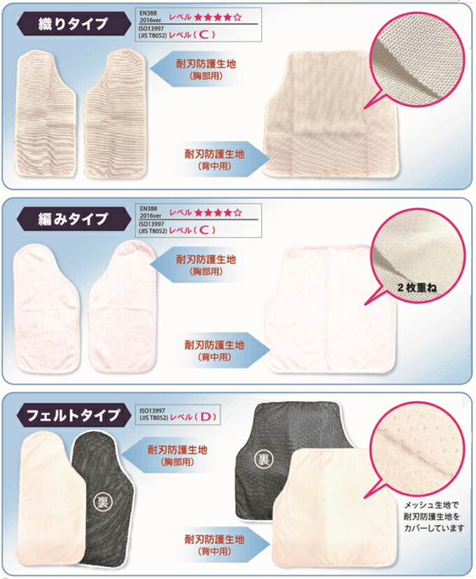 楽天市場】京都西陣yoroi 京都西陣よろい 防刃ベスト 耐刃ベスト 防刃