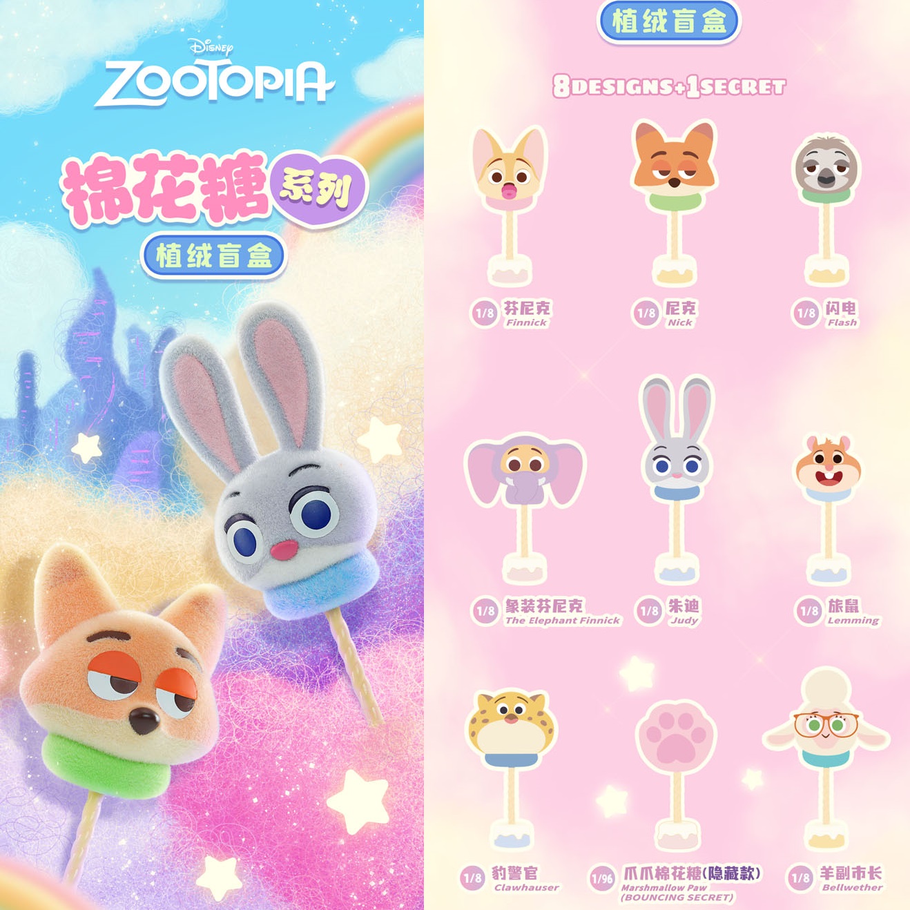 楽天市場】52TOYS BLINDBOX ズートピア マシュマロシリーズ 【各種