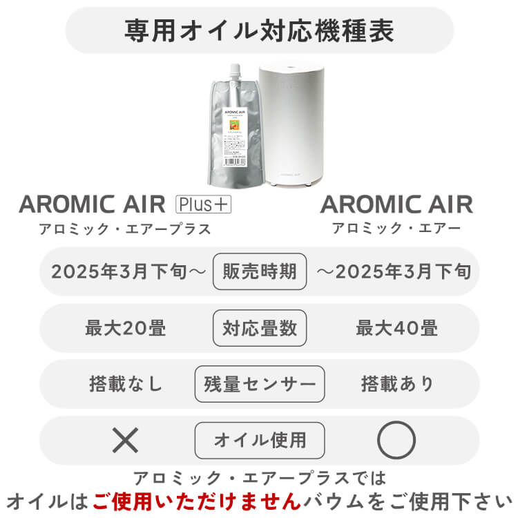 楽天市場】【ポイント12倍】アロミックエアー 専用オイル 100ml(50ml×2