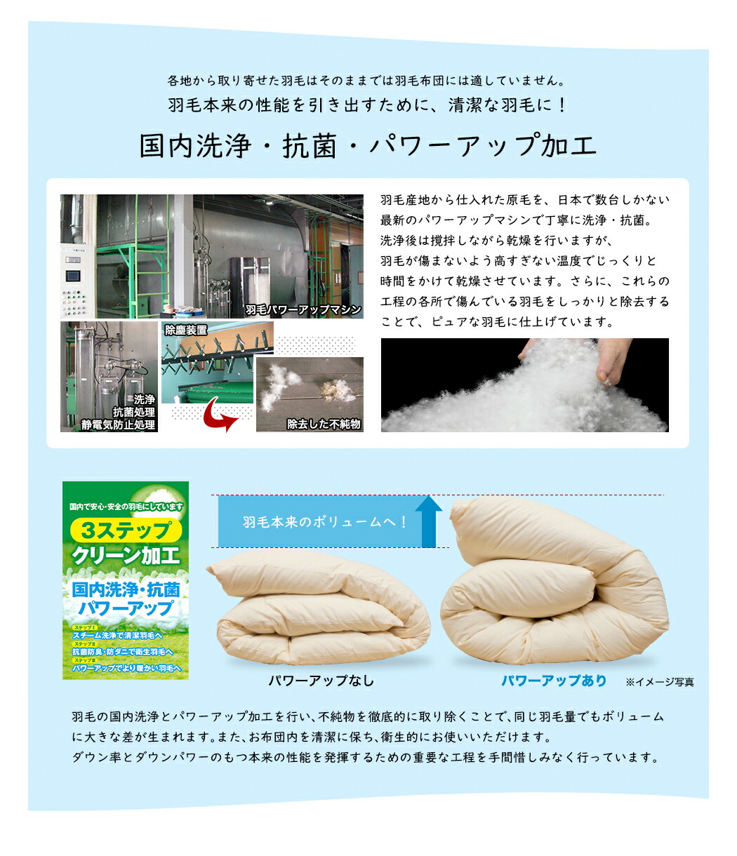 楽天市場】【楽天SS 10%OFF 3/4 20:00開始】高級 羽毛布団 シングル