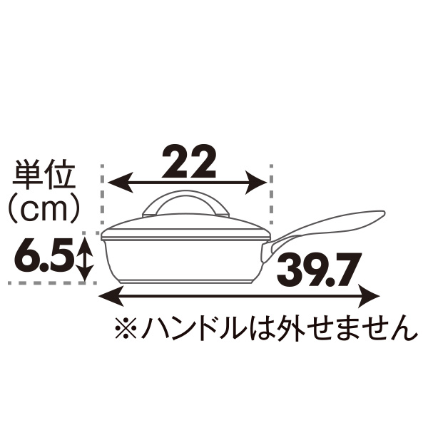 楽天市場】フライパン オールライト 22cm 次世代のフライパン IH ガス