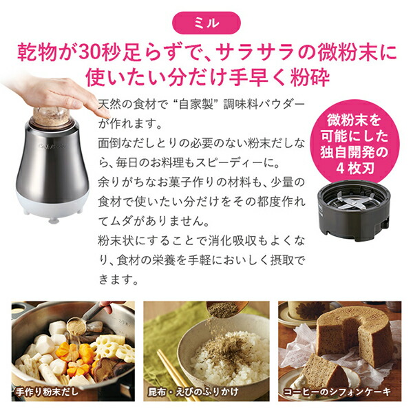 楽天市場】ミキサー ブレンダー ドクタースムージー 400ml 真空