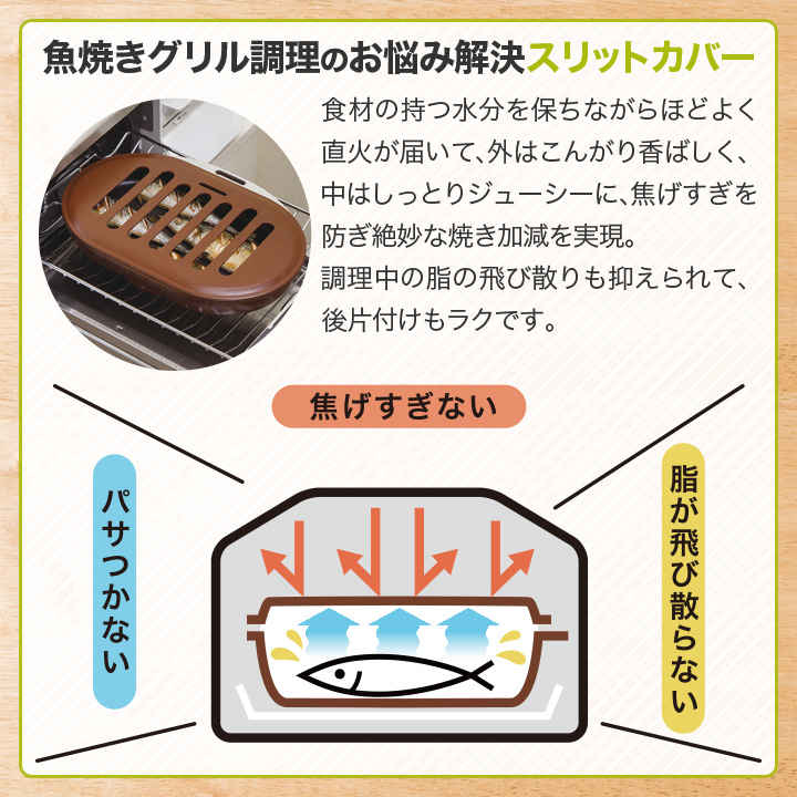 楽天市場】グリルパン グリルプレート スペースパンワイド ワイド