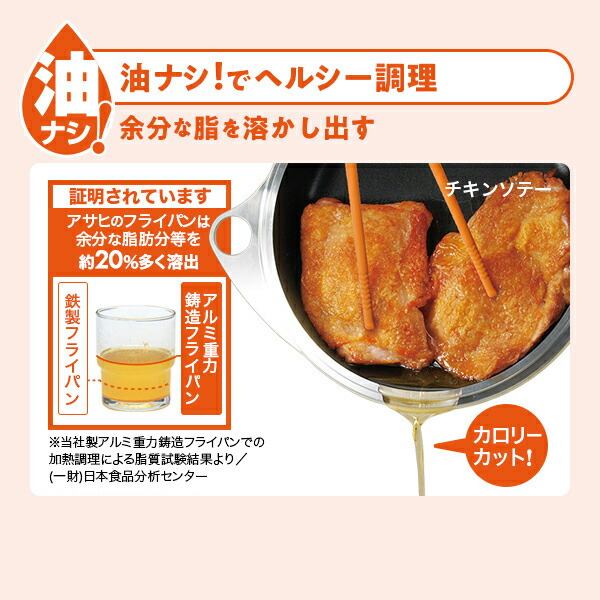 楽天市場】ワイドオーブン フライパン 鍋 深型 浅型 鋳物 無加水鍋 油