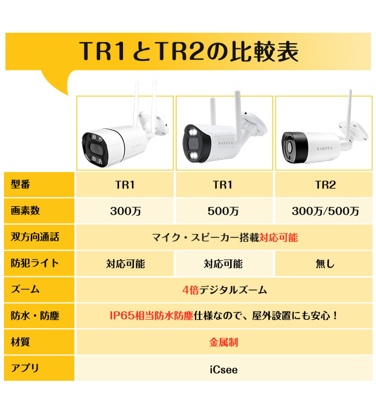 楽天市場】【4台セット】防犯カメラ 屋外 300/500万画素 家庭用 無線