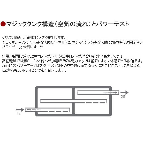 楽天市場】TAKE OFF テイクオフマジックタンク コペン L880K JB-DET