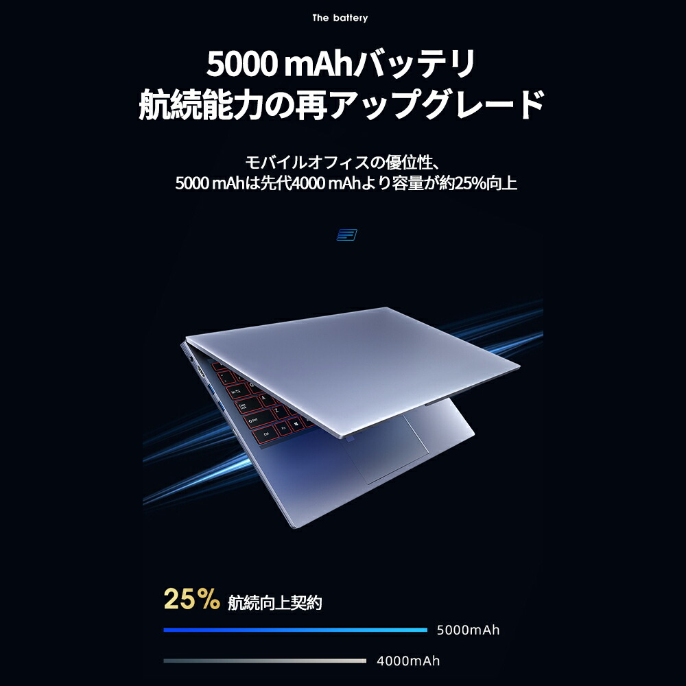 楽天市場】ノートパソコン office付き 初期設定済み Windows11 新品 高