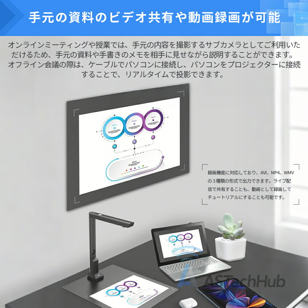 楽天市場】スキャナー ドキュメントスキャナー PDF変換 非破壊 書画