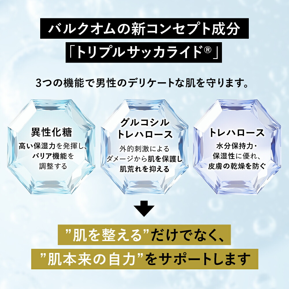 楽天市場】薬用化粧水＆詰め替え用ボトルセット【バルクオム公式】THE