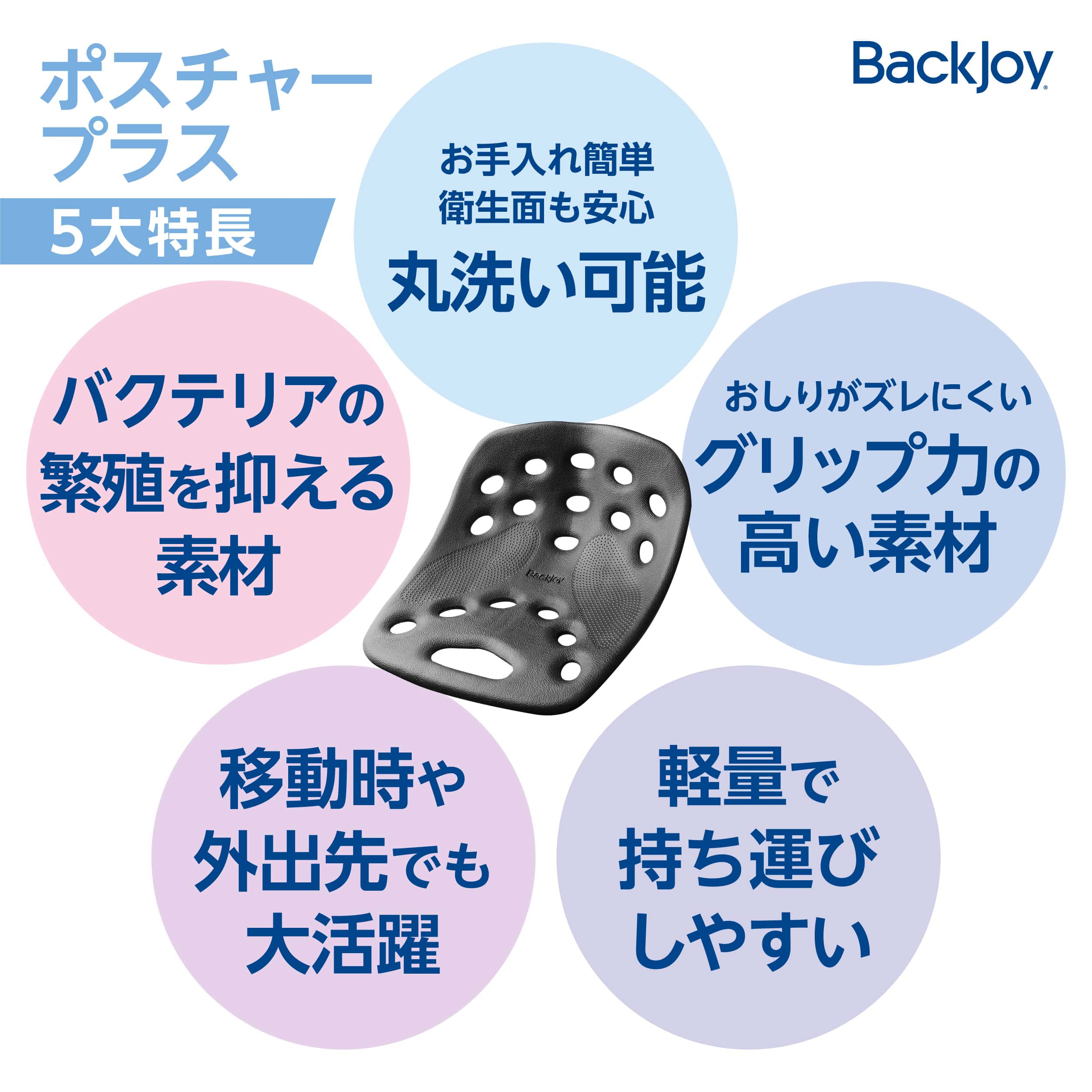 楽天市場】【公式】 ポスチャープラス レギュラー BackJoy 骨盤