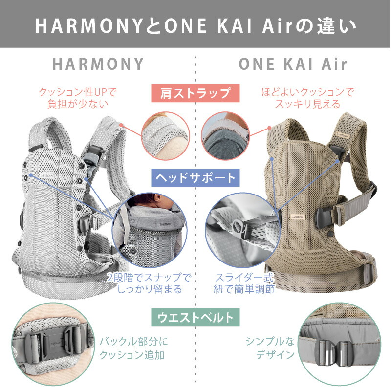 楽天市場】ベビービョルン 抱っこ紐 ベビーキャリア ONE KAI Air（ワン