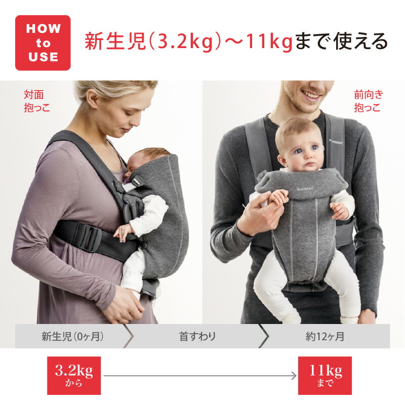 楽天市場】ベビービョルン MINI（ミニ） 3Dジャージー ベビーキャリア