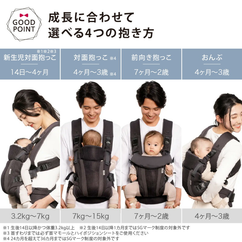 楽天市場】aprica（アップリカ） ラクリス ダークグレー（GR