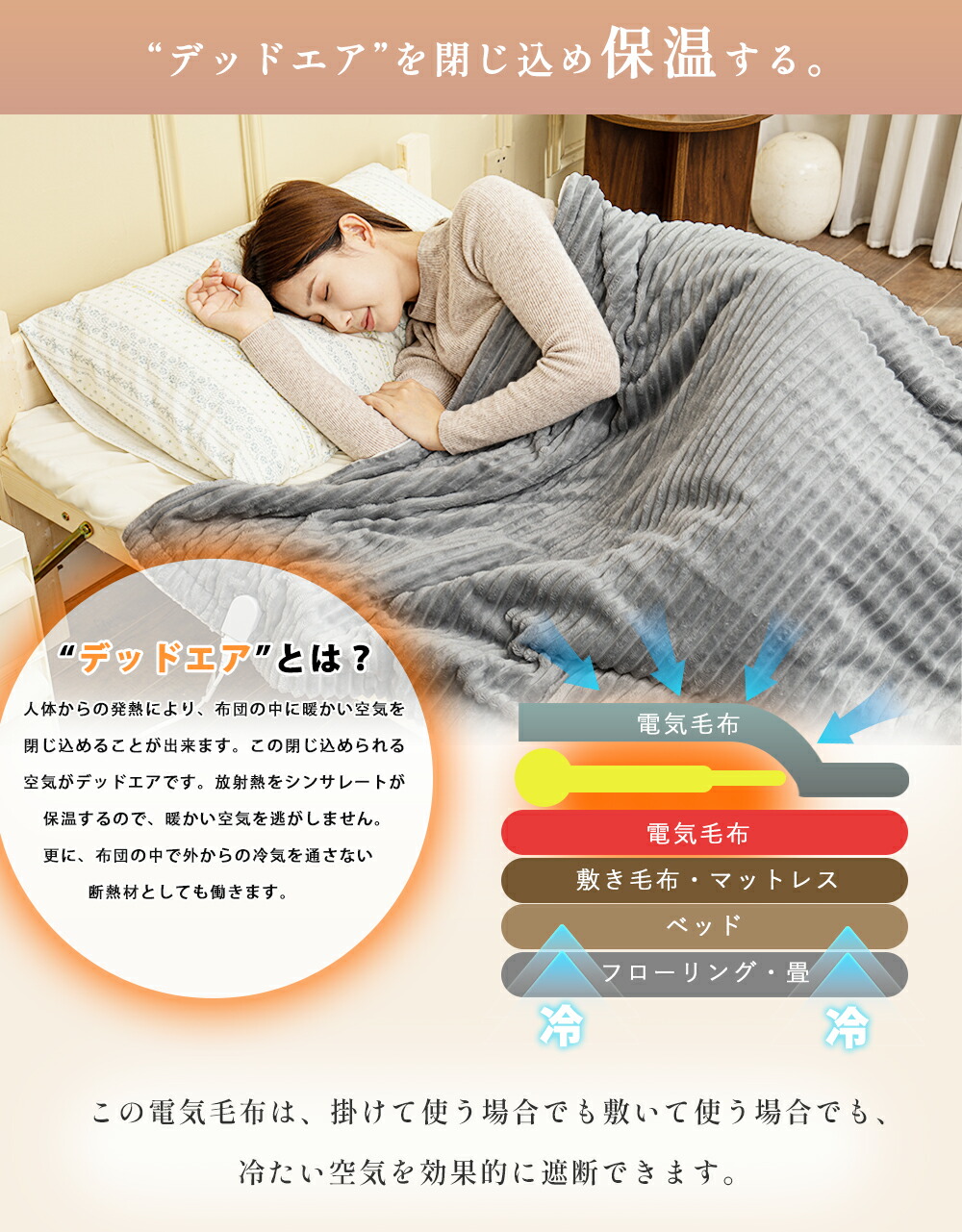 楽天市場】【《在庫一掃》赤字覚悟の大特価！ 】電気毛布 掛け敷き兼用