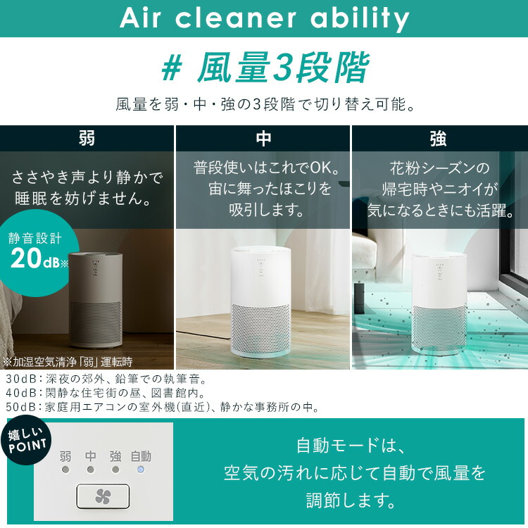 楽天市場】空気清浄機 加湿器 コンパクト 360°吸引 16畳 ホワイト