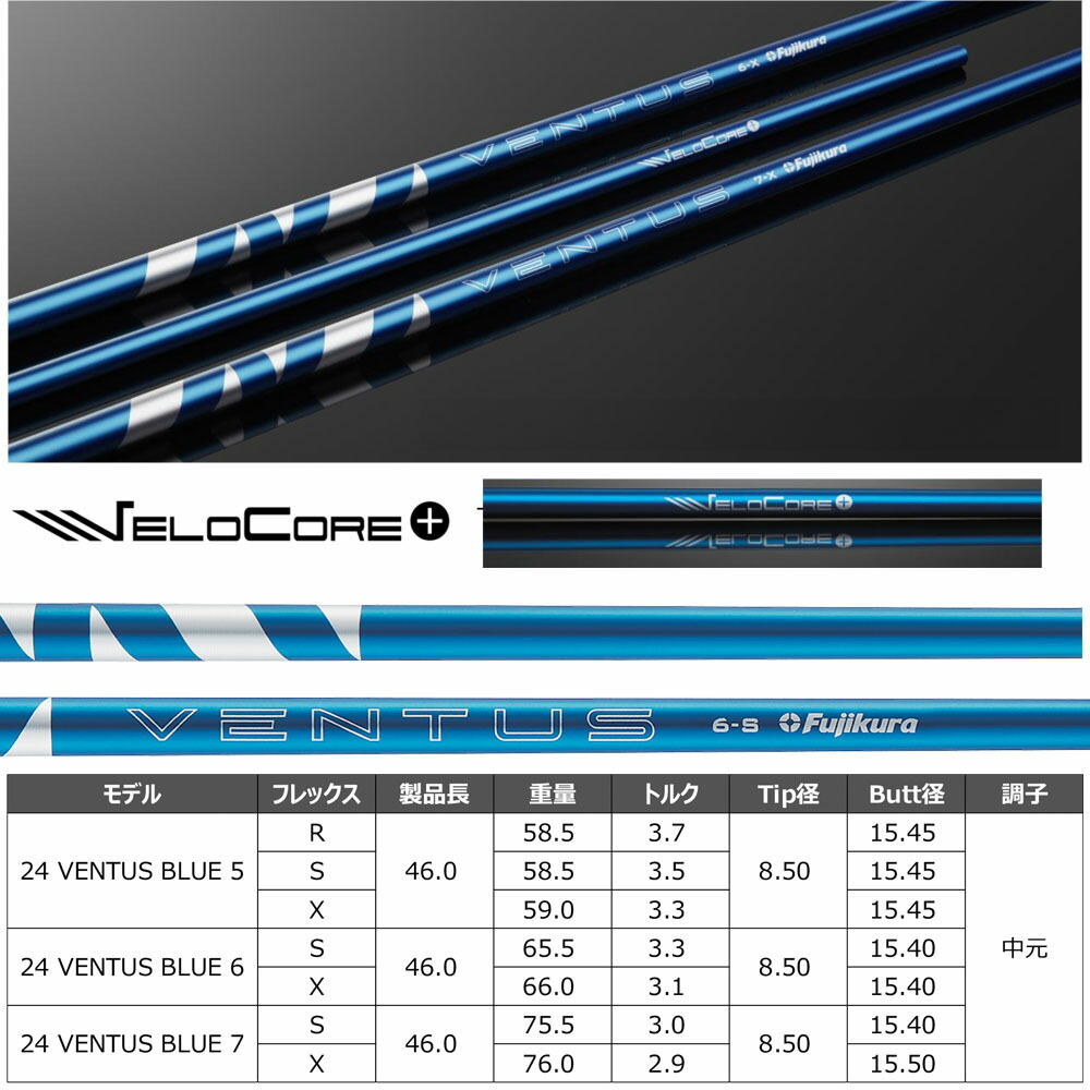 楽天市場】クーポン対象商品 PRGR プロギア スリーブ付シャフト