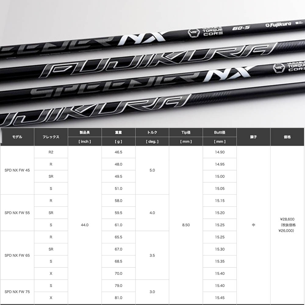 楽天市場】クーポン対象商品 フジクラ SPEEDER NX FW スピーダー NX