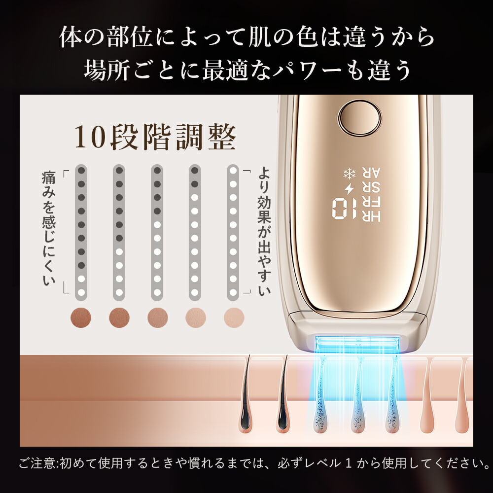 楽天市場】【美人百花ムダ毛ケア部門NO1】「人気ghs番組放送」ANLAN