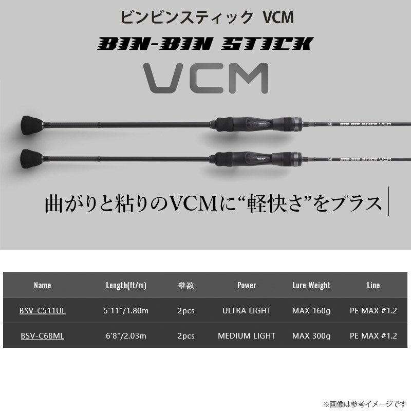楽天市場】○ジャッカル ビンビンスティック VCM BSV-C511UL (ベイト