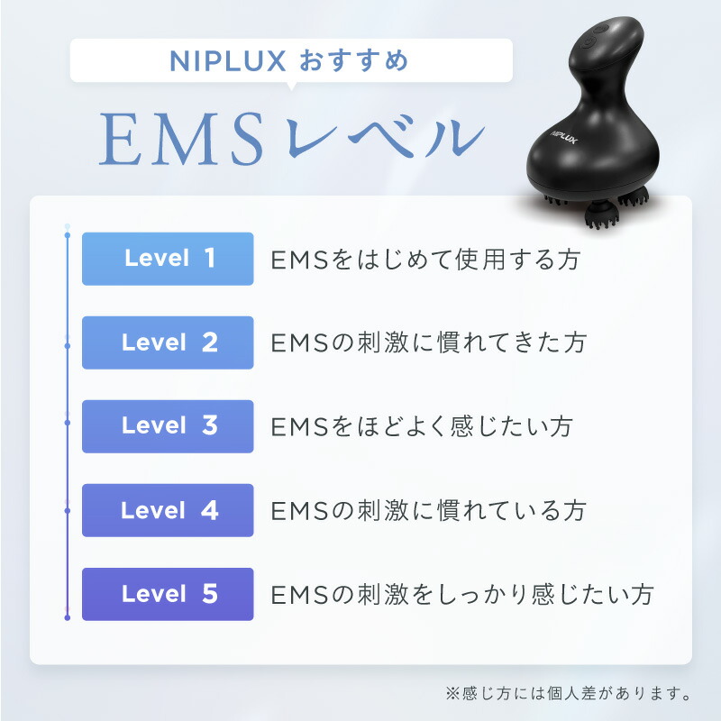 楽天市場】ヘッドスパ「NIPLUX」EMSヘッドスパPOCKET【頭皮エステ LED