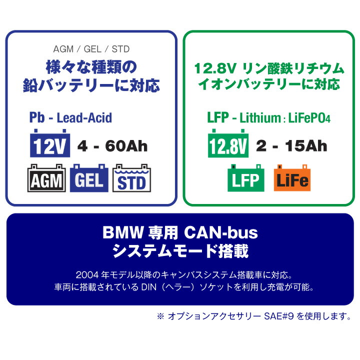 楽天市場】【スーパーSALE☆エントリーでP10倍】バッテリー充電器