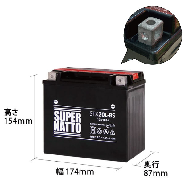 楽天市場】【マラソン☆エントリーでP10倍】バイクバッテリー充電器+